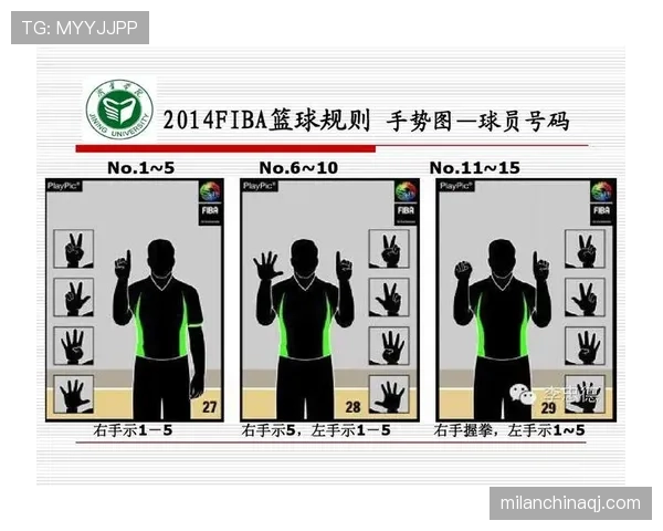 新手篮球入门：裁判手势是什么意思？换人规则详细解析
