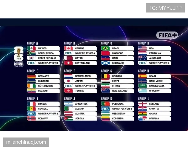 2026世界杯48队12小组4队赛制规则详解