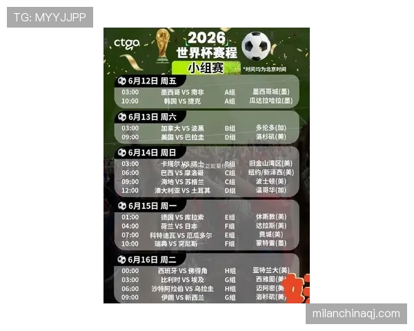 2026世界杯48队分12个小组规则详解及32强淘汰赛制说明