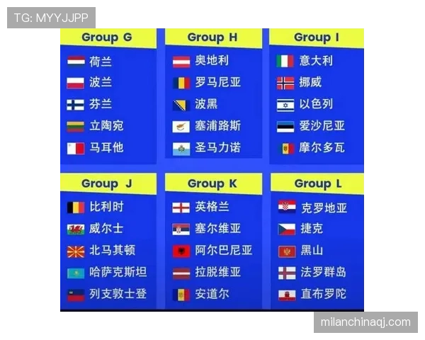 2026世界杯同积分先看什么排名