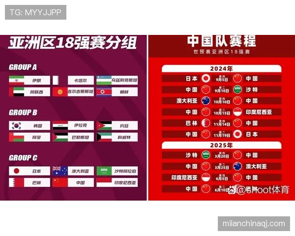沙特2026世界杯赛程分析：小组出线关键战与晋级之路预测