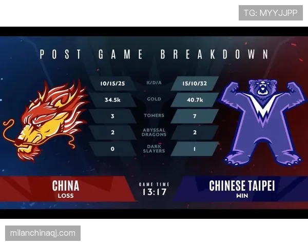 世界杯洛杉矶赛程：32强淘汰赛重要场次整理